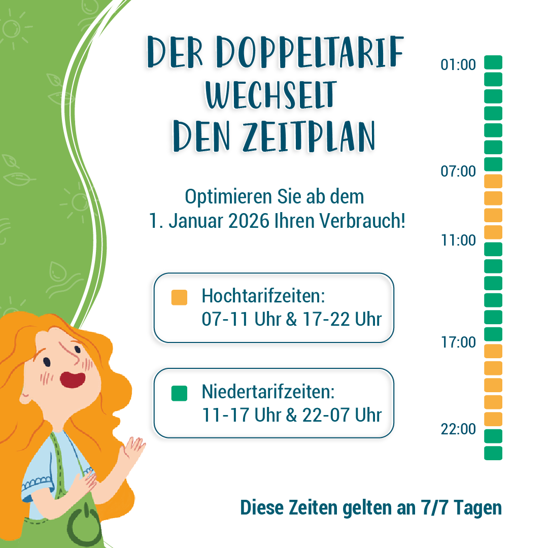 Le bihoraire change d'horaire - DE